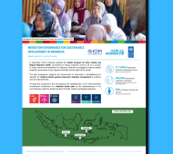 Cover of Factsheet Migration Governance for Sustainable Development in Indonesia