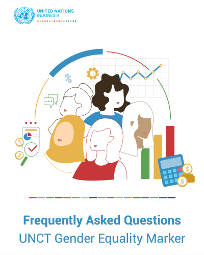 Frequently Asked Questions UNCT Gender Equality Marker
