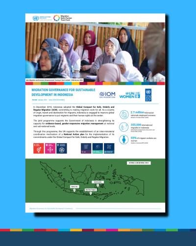 Cover of Factsheet Migration Governance for Sustainable Development in Indonesia