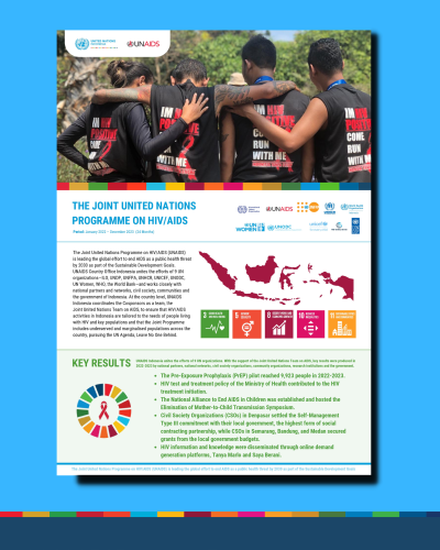 THE JOINT UNITED NATIONS PROGRAMME ON HIV/AIDS Factsheet